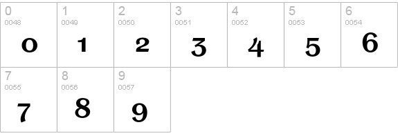 PanacheSCEF-Bold numbers 0-9 preview