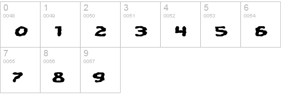 Pandemonious Puffery Expanded numbers 0-9 preview