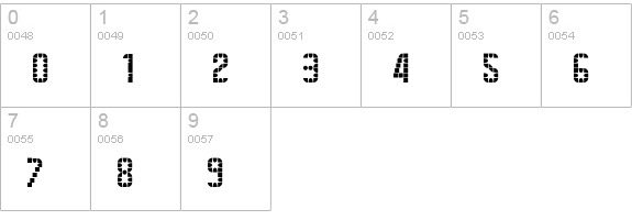 PANGOTH sharp numbers 0-9 preview