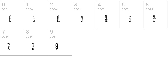 PANHEAD numbers 0-9 preview