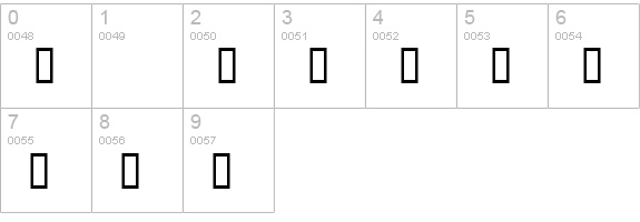 Pantagruelâ„¢ numbers 0-9 preview