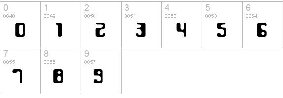 ParaAminobenzoic numbers 0-9 preview