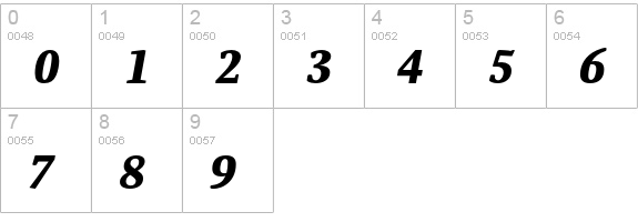 ParableLF-ExtraBoldItalic numbers 0-9 preview