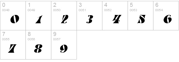 Parade Italic numbers 0-9 preview