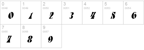 ParadeTight Italic numbers 0-9 preview