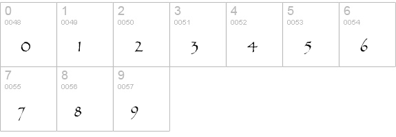 Paradox-Light numbers 0-9 preview