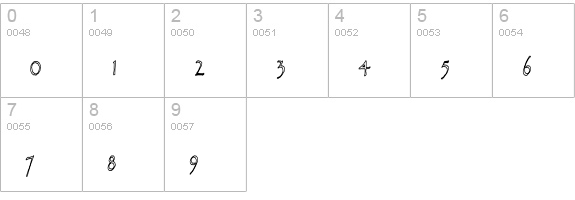 Paradox-LightHC numbers 0-9 preview