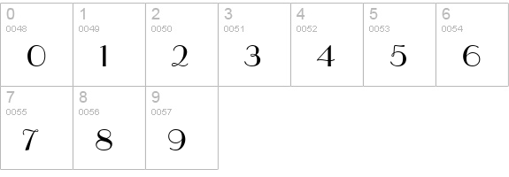 Paragon numbers 0-9 preview