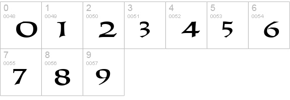 ParaketteScapsSSK Bold numbers 0-9 preview