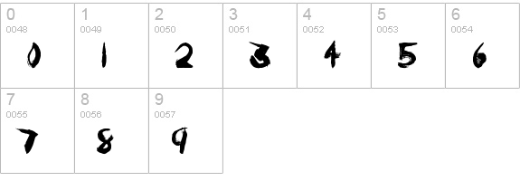Paranoia numbers 0-9 preview