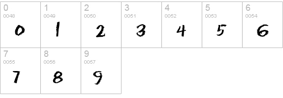 Paranoid numbers 0-9 preview