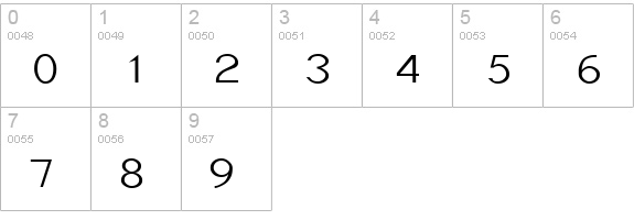 Paresis numbers 0-9 preview