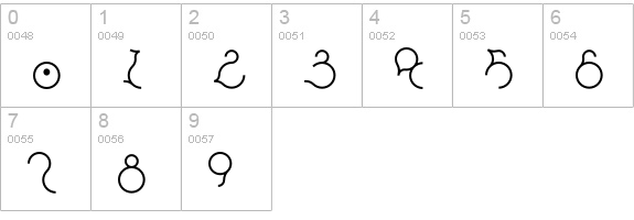 Paresser-ExtraLight numbers 0-9 preview