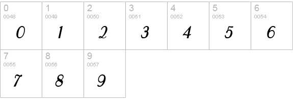 Paris Condensed Bold Italic numbers 0-9 preview