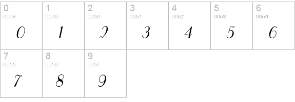 Paris Condensed Italic numbers 0-9 preview