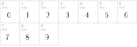 Paris Condensed Normal numbers 0-9 preview