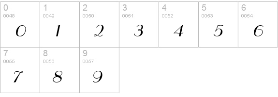 Paris Italic numbers 0-9 preview
