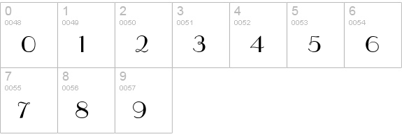 Paris Normal numbers 0-9 preview