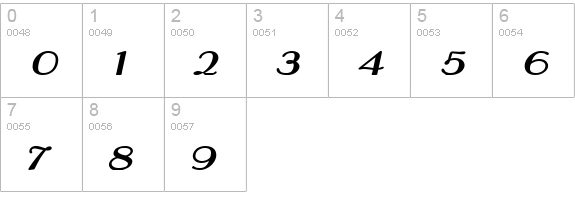 Paris Wide Bold Italic numbers 0-9 preview