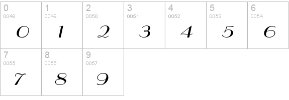Paris Wide Italic numbers 0-9 preview