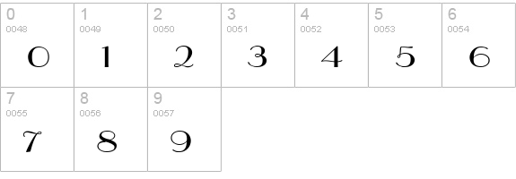 Paris Wide Normal numbers 0-9 preview