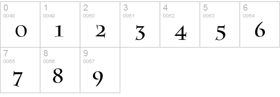 Parish Light numbers 0-9 preview