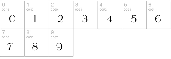 Parisian-Normal numbers 0-9 preview