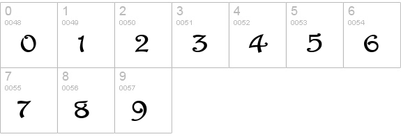 ParisianExtended Bold numbers 0-9 preview