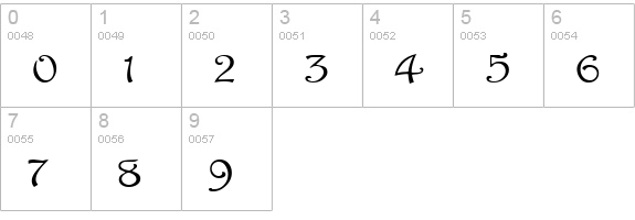 ParisianExtended Normal numbers 0-9 preview