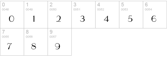 ParisianT numbers 0-9 preview