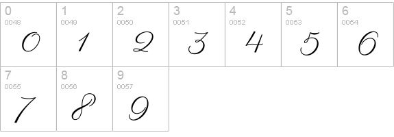 Parisienne numbers 0-9 preview