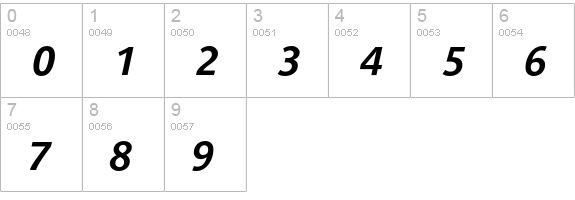 Parisine-BoldItalic numbers 0-9 preview