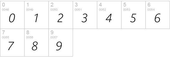 ParisineClair BoldItalic numbers 0-9 preview