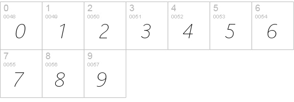 ParisineClair Italic numbers 0-9 preview