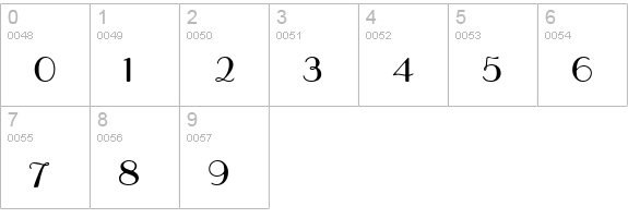 Parisish numbers 0-9 preview