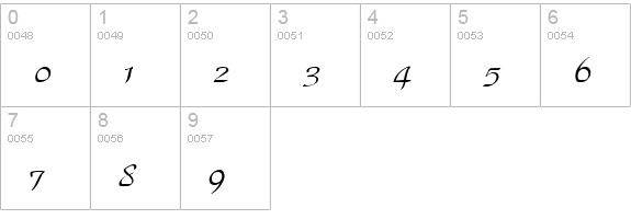 Park Place numbers 0-9 preview