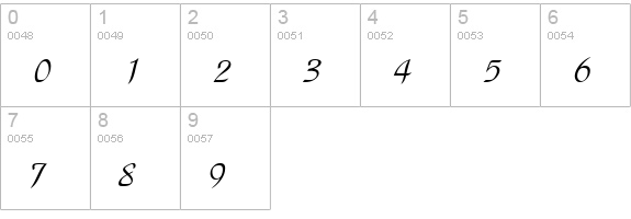 ParkAvenue-Regular numbers 0-9 preview