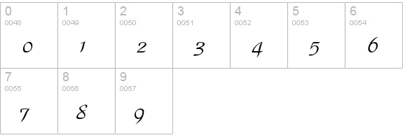 ParkAvenueFont numbers 0-9 preview