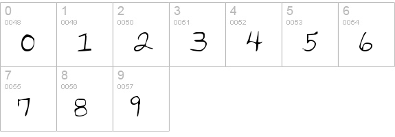 Parker's Hand numbers 0-9 preview