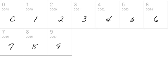 ParkersHand Regular numbers 0-9 preview