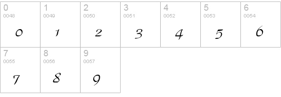 Parkplace numbers 0-9 preview