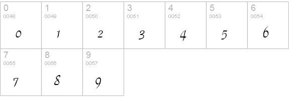 ParkplaceNarrow Regular numbers 0-9 preview