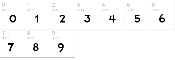 Parkway-Resortotel numbers 0-9 preview