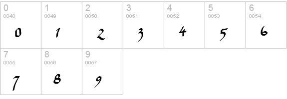 Parry Hotter numbers 0-9 preview