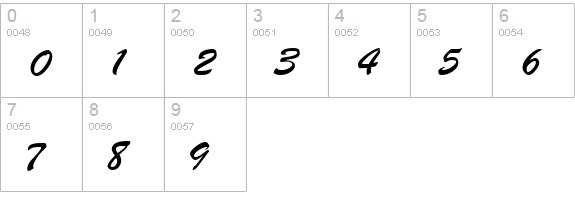 ParsekCTT numbers 0-9 preview