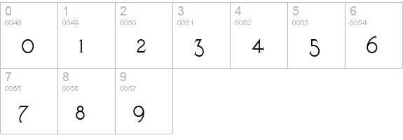 Parsifal Olde Style NF numbers 0-9 preview