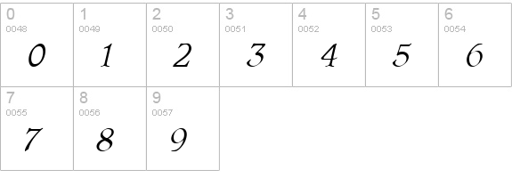 Parson Oblique numbers 0-9 preview