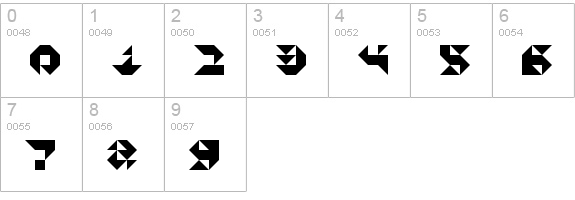 Particulator III Regular numbers 0-9 preview