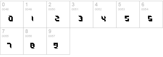 Particulator Regular numbers 0-9 preview