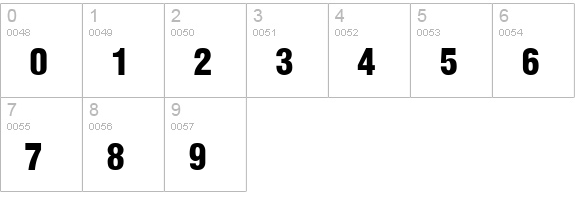 Partridge-Condensed-Black-Se numbers 0-9 preview